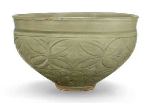 巴黎佳士得2020春拍藏品抢先看 精选40件工艺美术品及收藏品零售