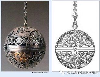 2020年清华美院考研620中外工艺美术史及设计史真题解析 工艺美术品及收藏品零售的当代语境